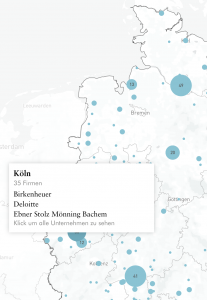 BIRKENHEUER wurde zu den besten Steuerberatern & Wirtschaftsprüfern 2020 gewählt.